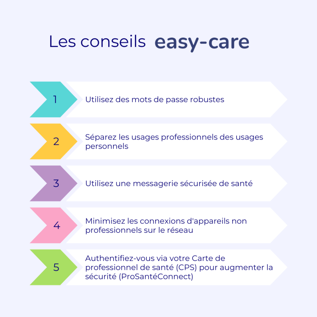 Cybersécurité - 5 conseils pour votre pratique médicale